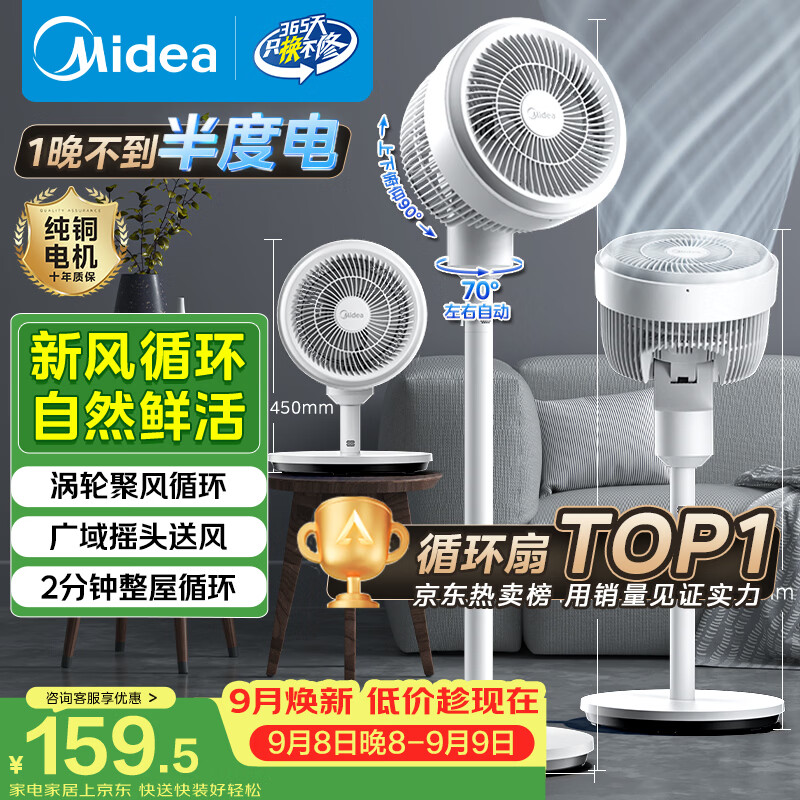 美的暴风循环空气循环扇FGA24TQ 132.63元 - 86线报