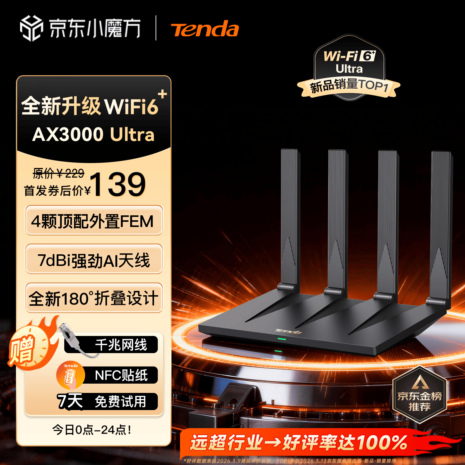 Tenda 泰山AX3000Ultra 千兆WiFi6家用路由器 124.22元 - 86线报