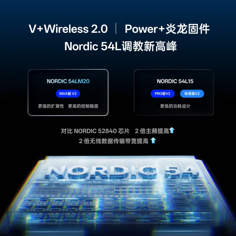 雷柏VT7V2版轻量化PAW3950引擎黑白双色有线/无线双模游戏鼠标 199元 - 86线报