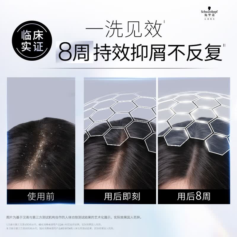 施华蔻净屑调理洗发水60ml 2.9元 - 86线报