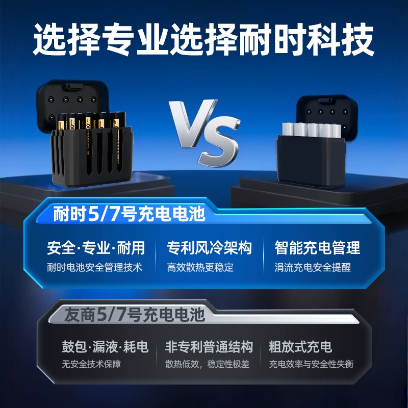 耐时5/7号混充8仓套装 99元 - 86线报