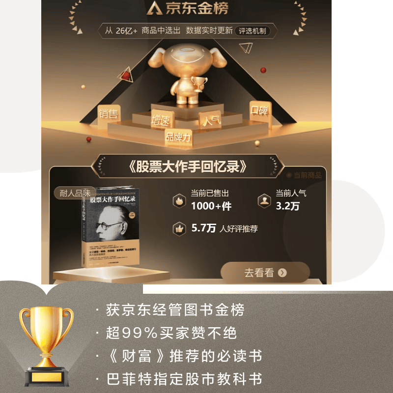 股票大作手回忆录全译珍藏版 1.77元 - 86线报