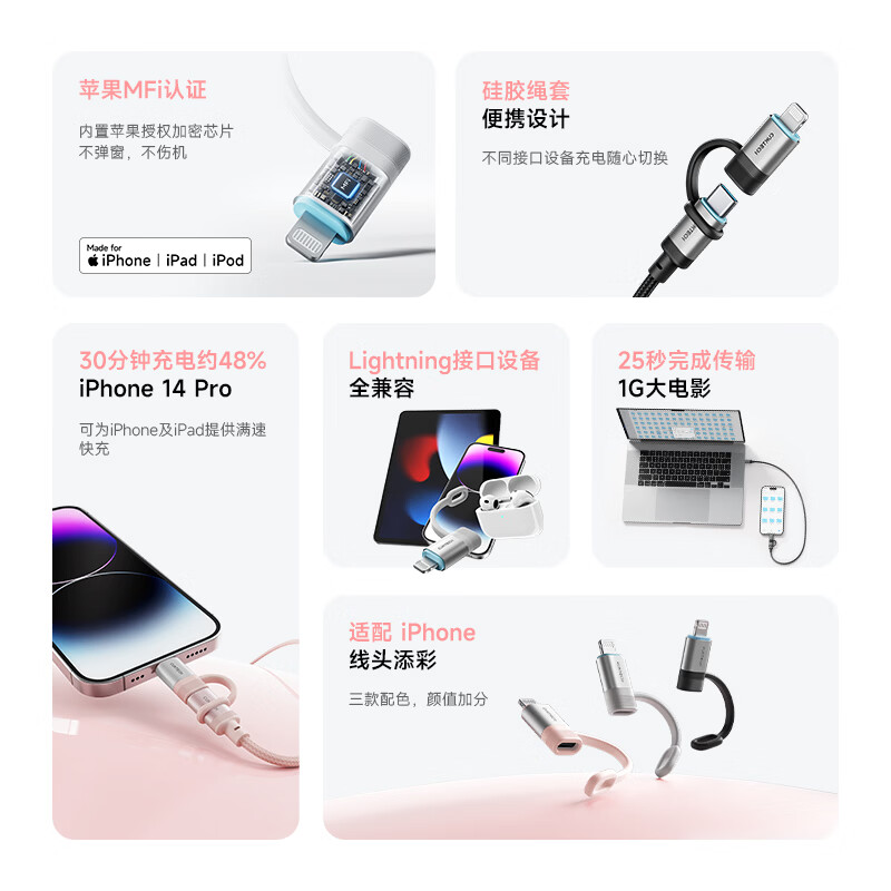 酷态科MFi认证Type-C转Lightning转换器黑色 51.92元 - 线报酷