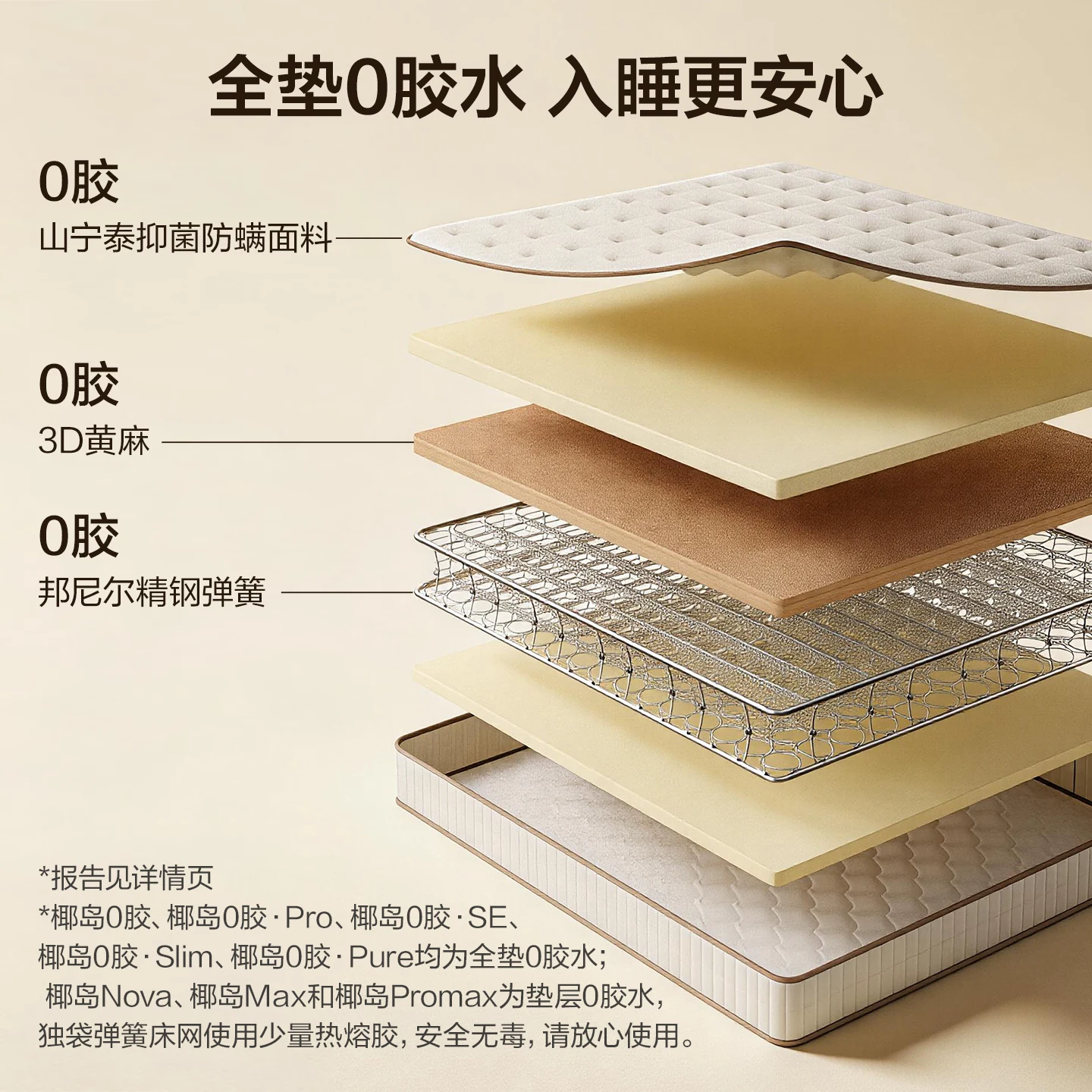 全友105171K椰棕弹簧床垫 416元 - 86线报