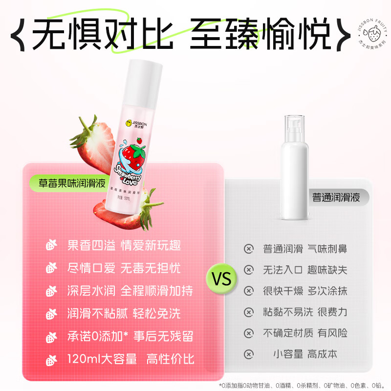 杰士邦缤果水澎澎系列润滑剂120ml草莓味 23.45元 - 线报酷