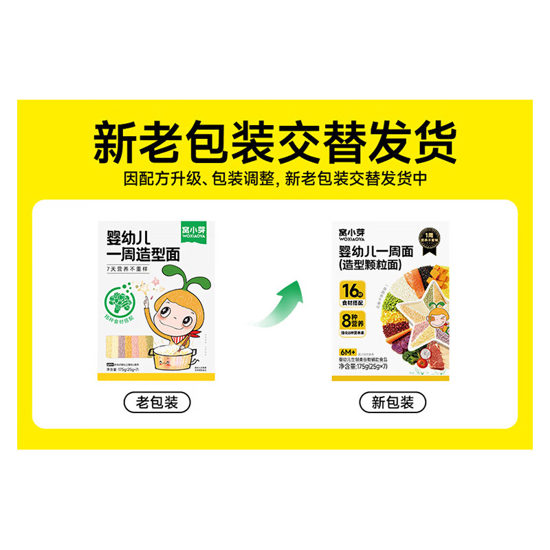窝小芽婴幼儿一周mini造型面7口味175g任意搭配5件 9.1元 - 86线报