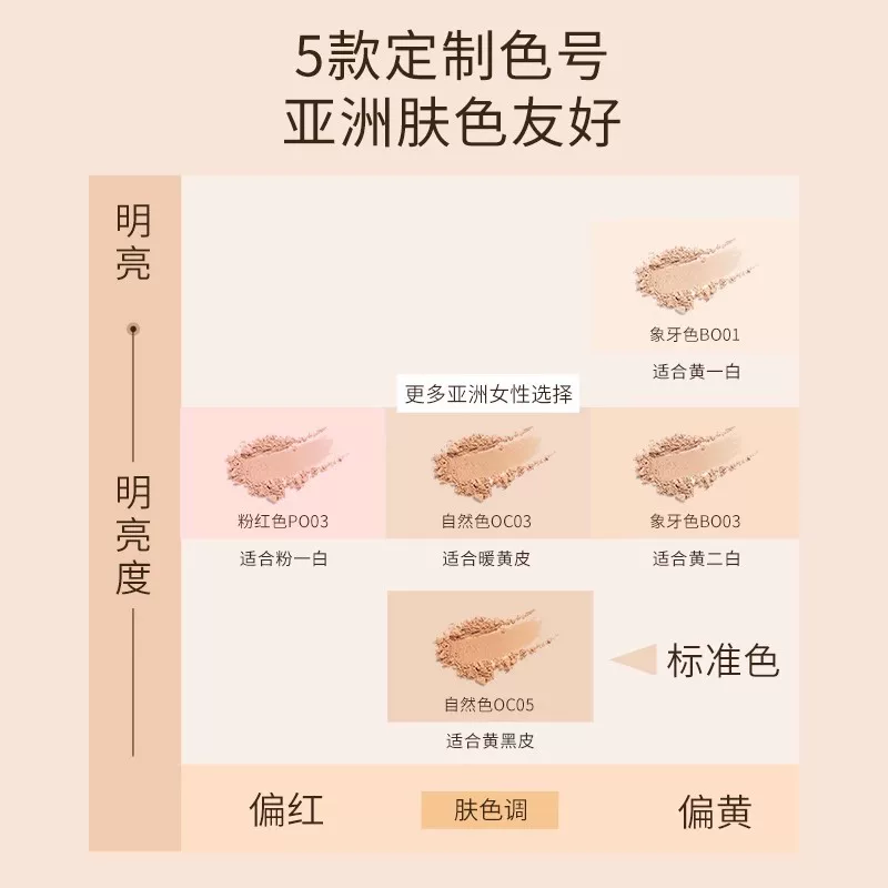 苏菲娜控油遮瑕女士粉饼 39元 - 86线报