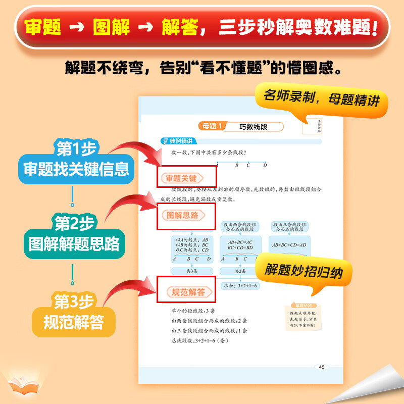 2026新版小学奥数举一反三思维训练题精讲精练一二三四五六年级 9.8元 - 线报酷