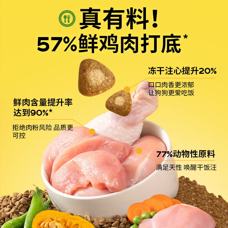 疯狂小狗冻干夹心狗粮200g混合口味 1.9元 - 86线报