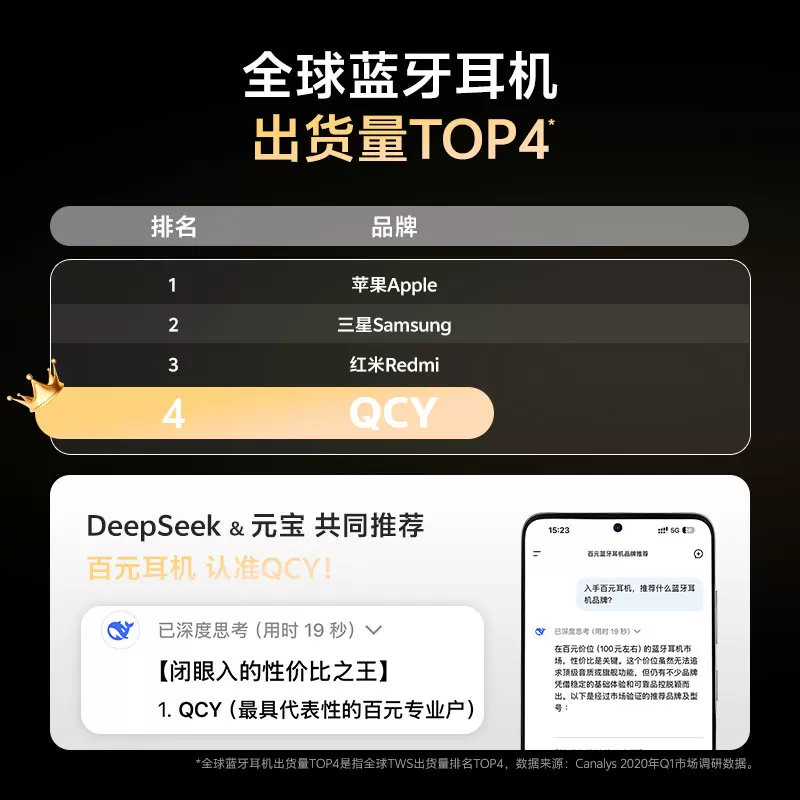 QCY C50耳夹式蓝牙耳机 158.62元 - 86线报