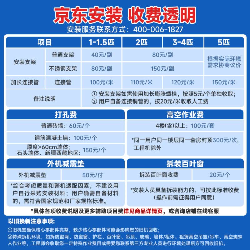 长虹京小宅KFR-26GW/JDC2+R1新一级能效壁挂式空调大1匹 1155.18元 - 86线报