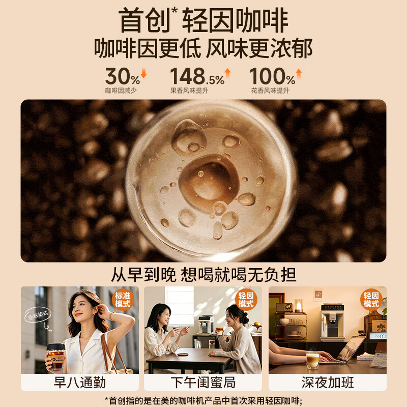 美的MA-ACCXE15冷热双萃研磨一体白色全自动咖啡机 1941.98元 - 86线报