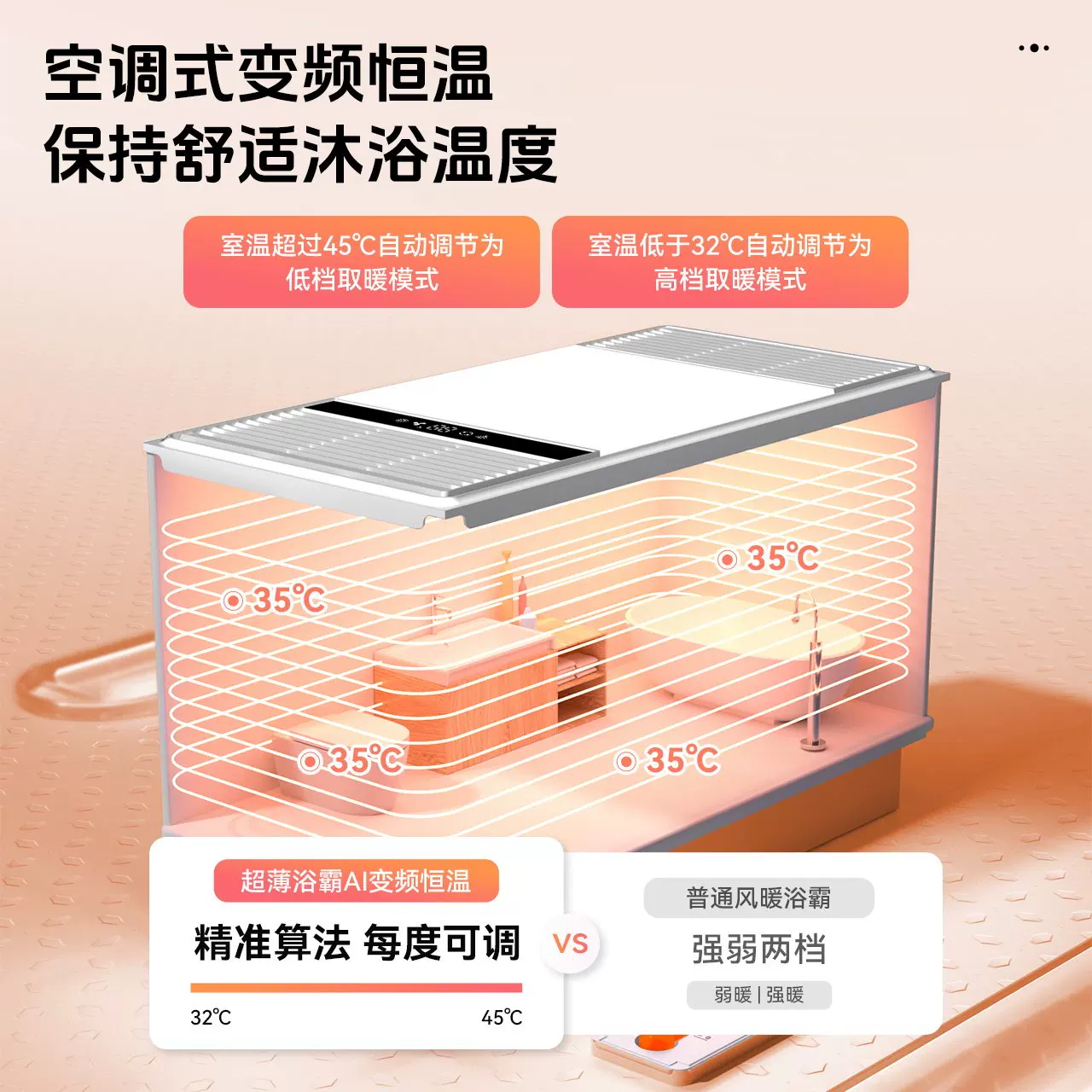 雷士照明风暖浴霸灯2400w排气扇照明一体浴室暖风机 209元 - 86线报