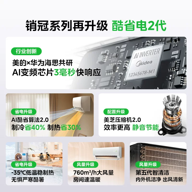 美的酷省电系列N8KS1-1新一级能效壁挂式空调 1577.2元 - 86线报 美的酷省电系列N8KS1-1新一级能效壁挂式空调 1577.2元 - 86线报