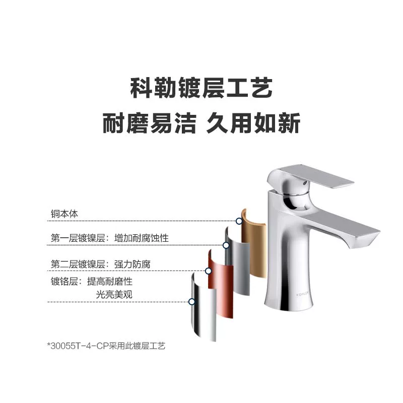 科勒面盆水龙头家用浴室冷热水洗脸盆龙头洗漱洗面盆龙头 300.71元 - 线报酷