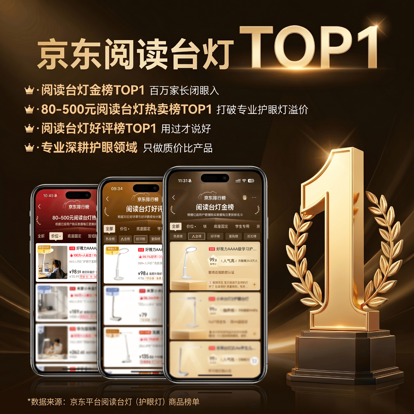 好视力TG032国AA级护眼台灯高阶调色款pro 83.85元 - 86线报