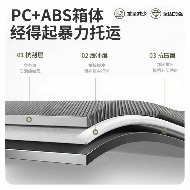 安踏行李箱轻便耐用抗摔抗造静音万向轮加厚大容量登机旅行箱 159.9元 - 86线报 安踏行李箱轻便耐用抗摔抗造静音万向轮加厚大容量登机旅行箱 159.9元 - 86线报