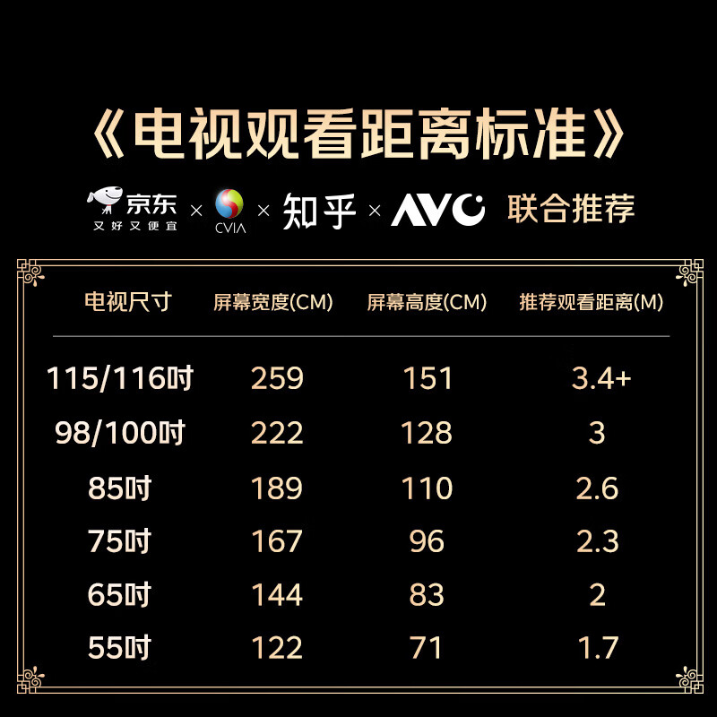 创维 黑骑士A6F Pro+系列 65A6F Ultra 液晶电视 英寸 4K - 86线报