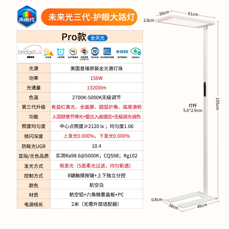 雷士未来光Nature lafapro大路灯普瑞全光谱未来光pro3代红光增益156W - 86线报