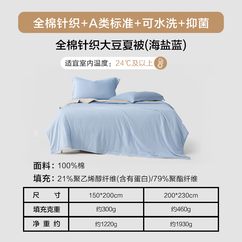水星家纺大豆被子夏凉被双人空调被100%纯棉面料可机洗200x230cm约3.8斤 228.34元 - 86线报