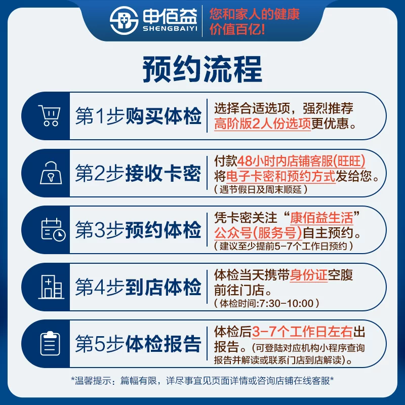 申佰益美年大健康瑞慈家人体检套餐可选多人 169元 - 折送网