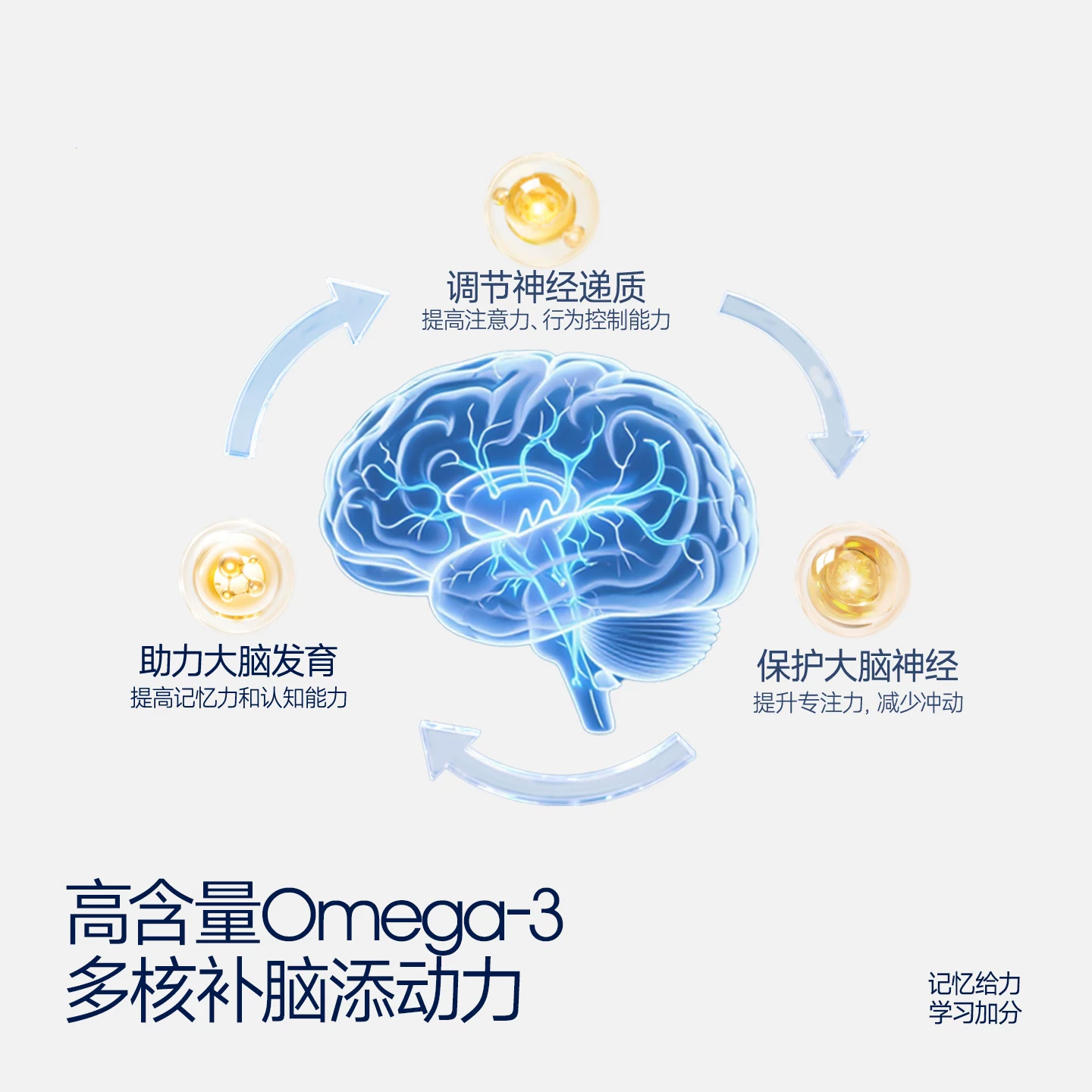 WHC小超人儿童深海鱼油Omega3维生素D3儿童鱼油dha 176.01元 - 86线报