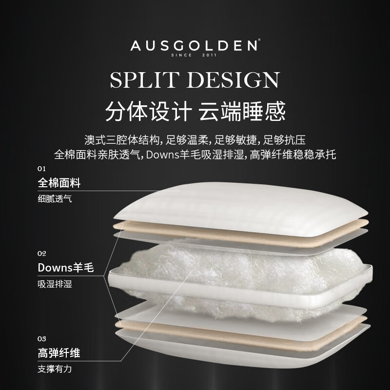 AusGolden澳洲羊毛枕头五星级酒店全棉面料抗菌 54.5元 - 86线报