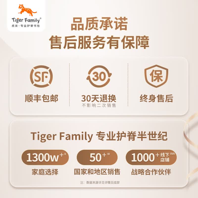 TigerFamily虎米家儿童书包小一二年级男女孩轻便背包超轻大容量减负护脊 - 86线报