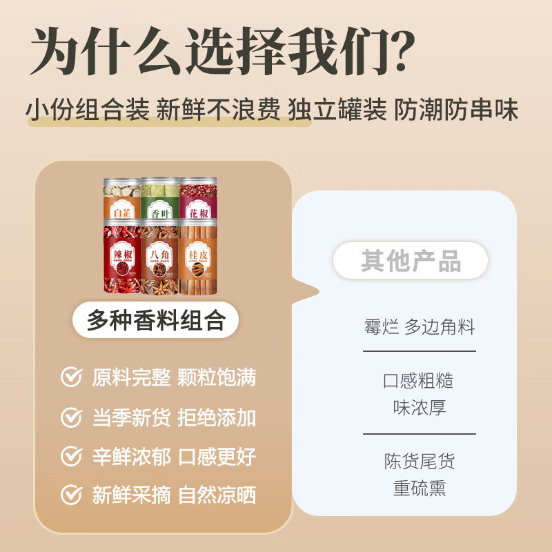 美玏八角桂皮香叶花椒辣椒白芷6罐调味品套装 13.75元 - 86线报