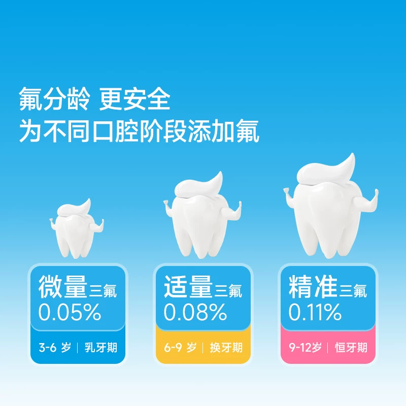 小象宝宝儿童三氟牙膏水蜜桃/香橙味/草莓味味到手4支 8.8元 - 86线报