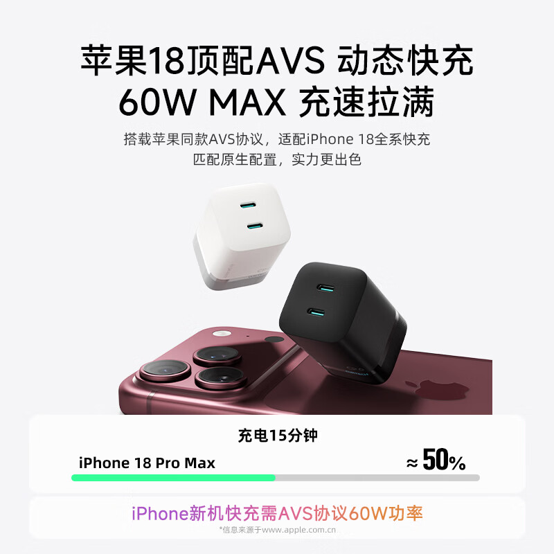 酷态科60W氮化镓充电器双C口白色 62.63元 - 86线报