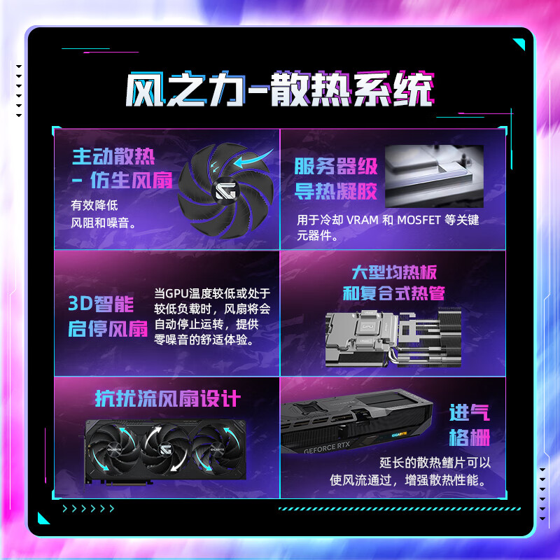 技嘉RTX 5070Ti 魔鹰16GB GDDR6X显卡 10384元 - 86线报
