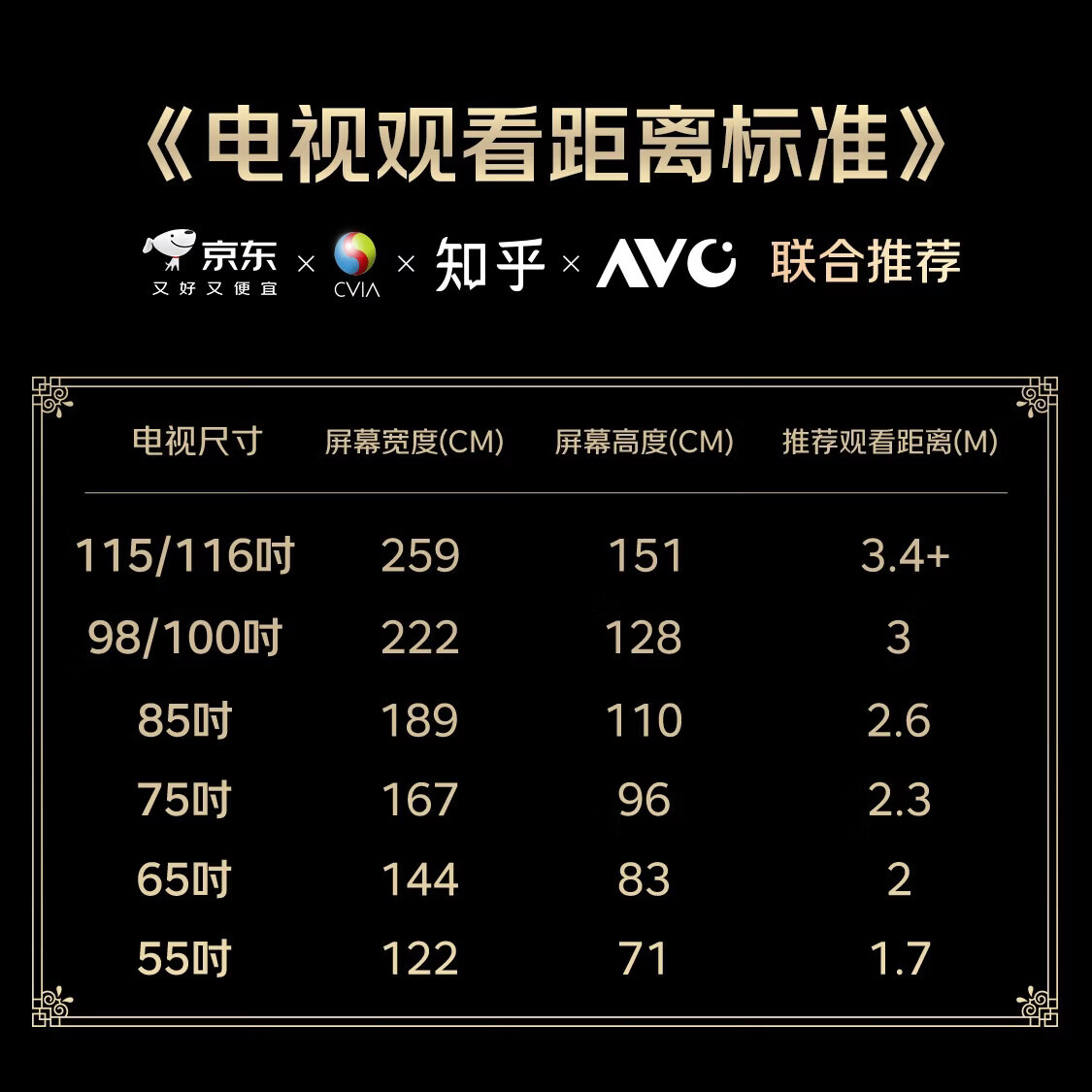TCL鹤6Plus系列QD-Mini LED 85英寸85R69A Plus-A平板电视 - 86线报