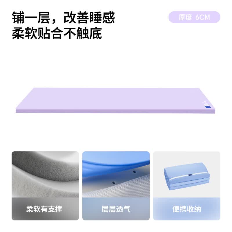 蓝盒子小蓝垫学生宿舍床垫褥子租房专用记忆棉榻榻米0.9x2米软硬适中 432.65元 - 线报酷