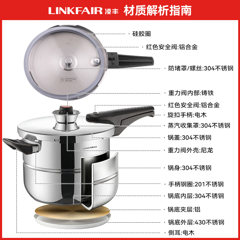 凌丰304不锈钢高压锅100kap 6L 22cm 99元 - 86线报