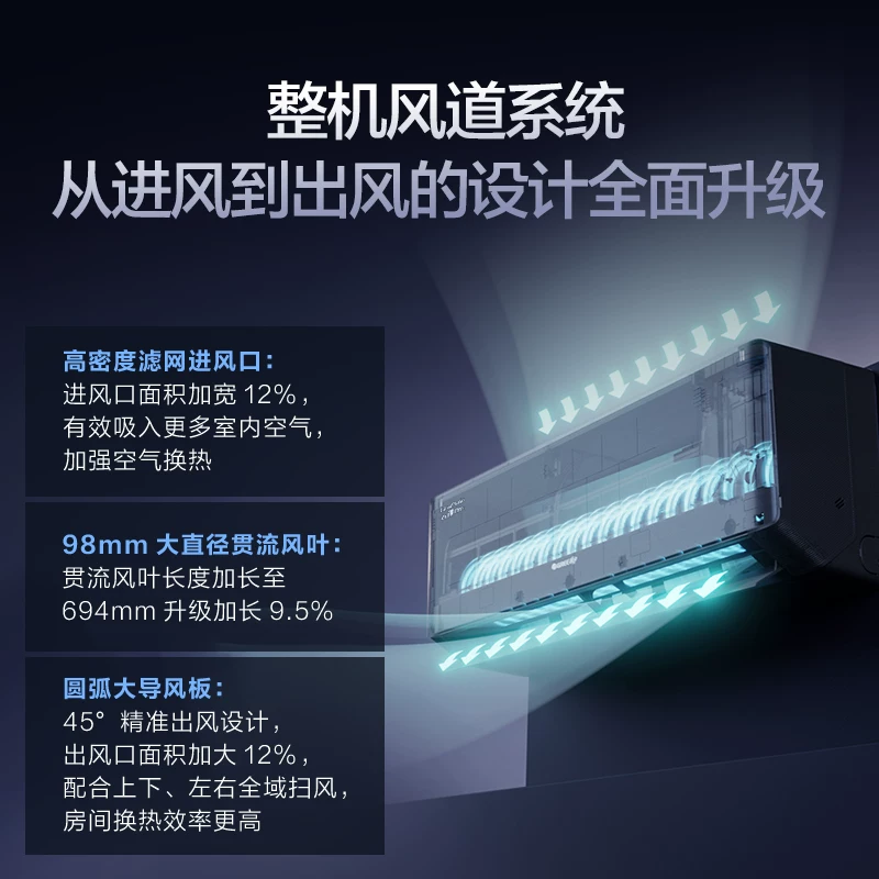 格力云锦Pro系列KFR-35GW/NhMb1BG新一级能效壁挂式空调 - 86线报