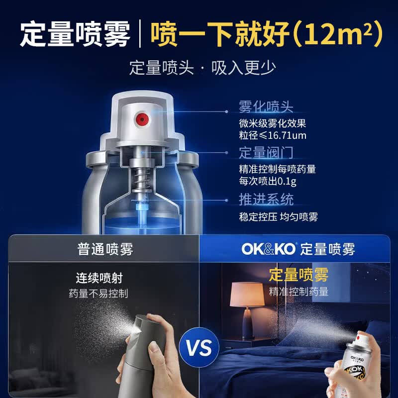 OKKO杀蚊气雾剂15g 35.23元 - 86线报