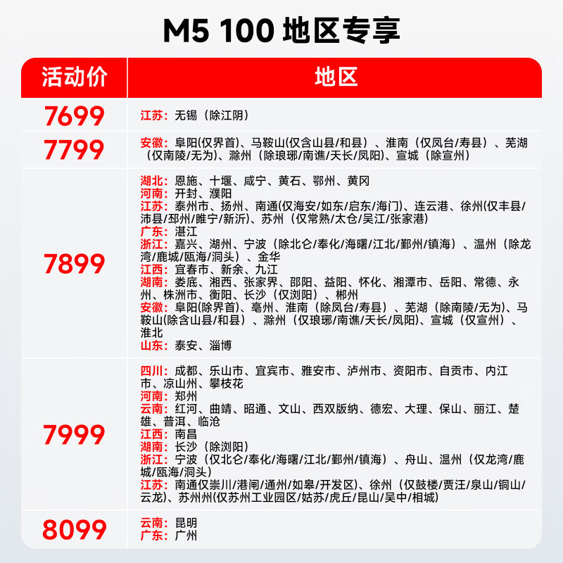 九号电动摩托车M5 100高阶电摩革新者 铅酸电摩 幻影银/莹夜黑/光子橙 7699元 - 86线报