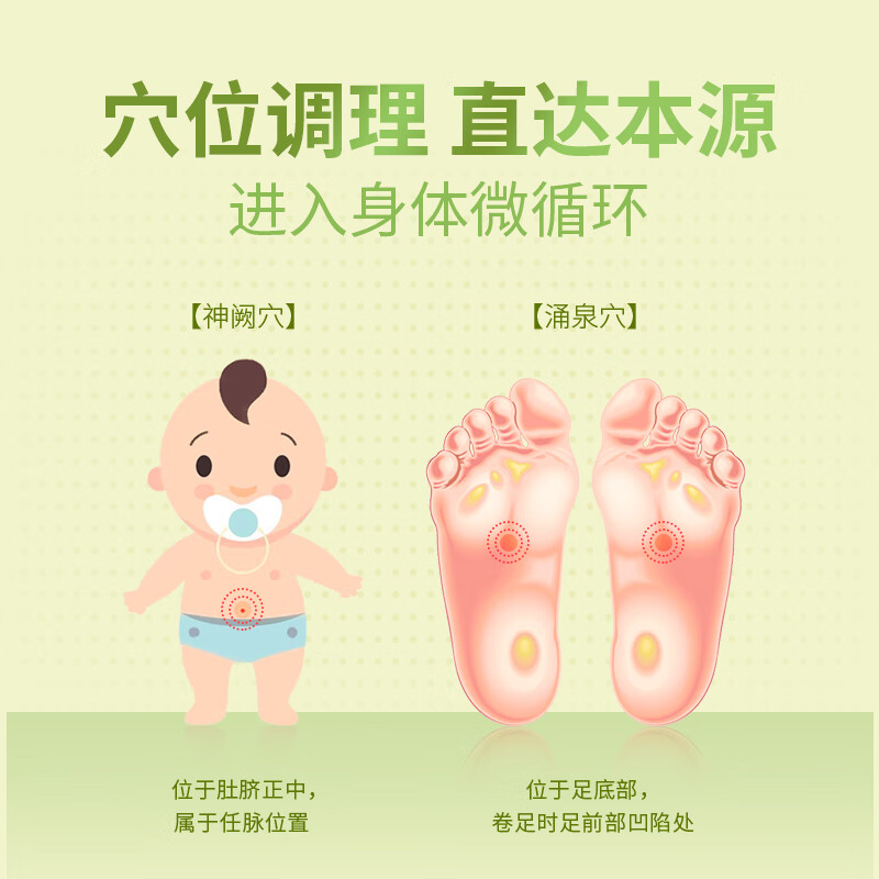 仁和胀气贴婴儿新生儿0-3个月小儿肠胀气贴宝宝肚脐贴脚底贴8贴 12.5元 - 86线报