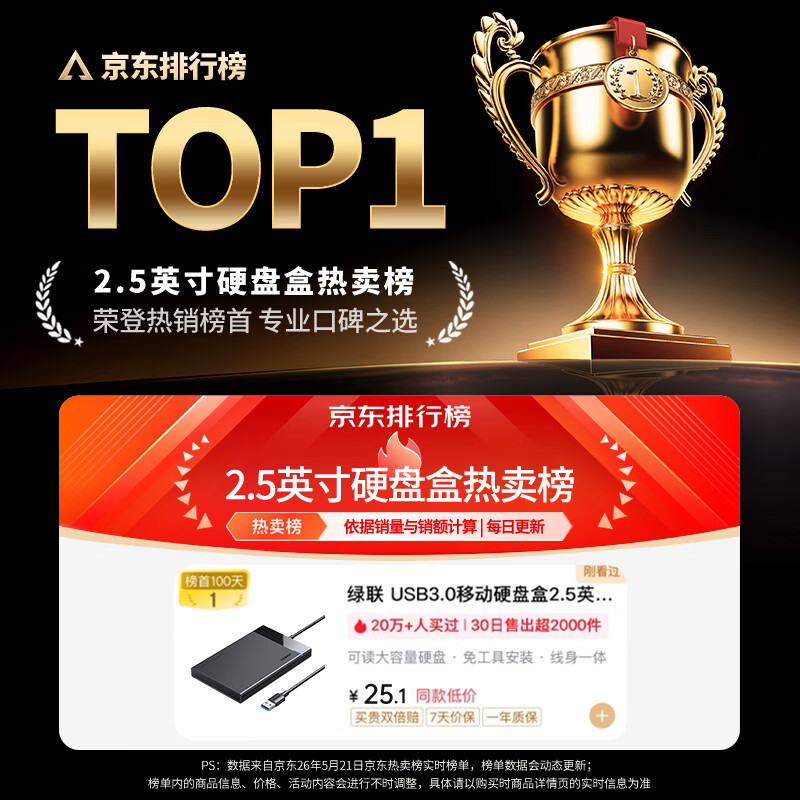 绿联2.5英寸SATA硬盘盒USB3.1USB-AUS221USB固定线款 24.1元 - 86线报