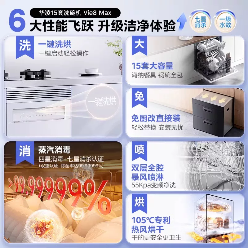 美的GX1000S Max家用嵌入式洗碗机18套智能投放款 4199.55元 - 线报酷