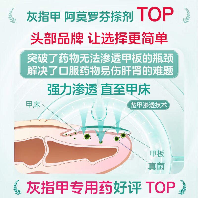 楚甲皮肤用药抑菌阿莫罗芬搽剂正品旗舰店 92元 - 86线报