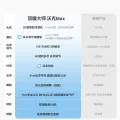 永艺 沃克Pro/max人体工学椅办公椅电脑椅电竞椅家用单人座椅4D腰靠 券后628.15元 图片 1