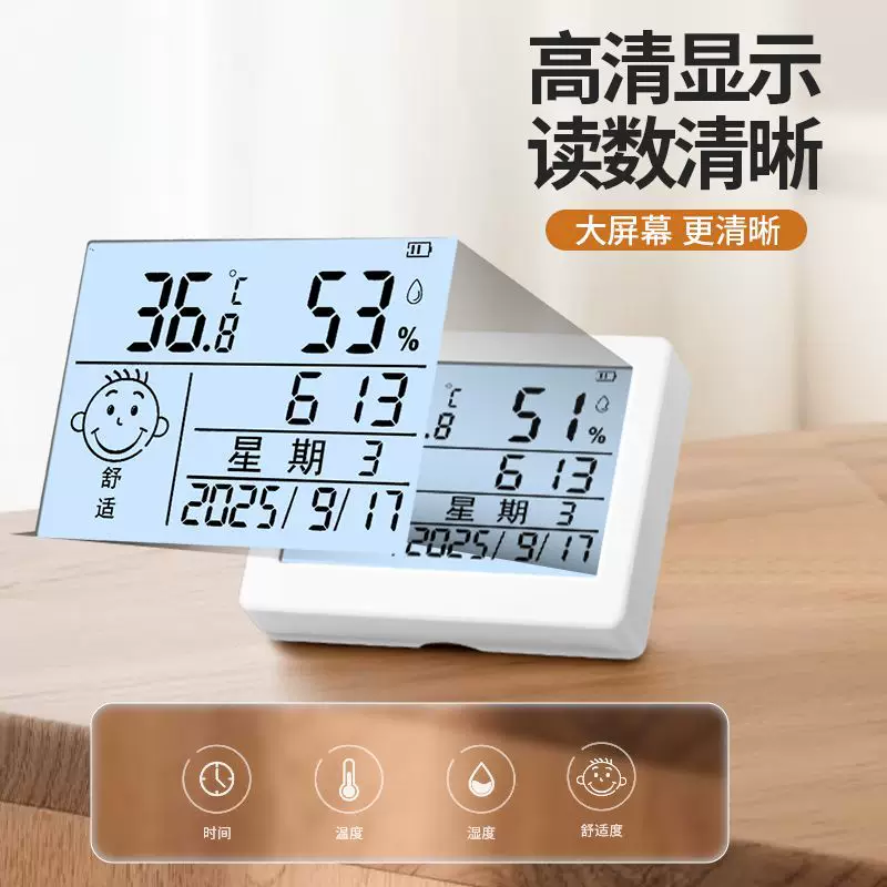 津门虎家用电子温湿度计 12.53元 - 86线报