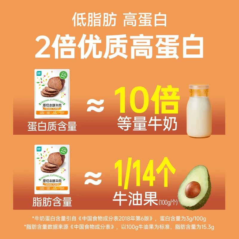 优形高蛋白卤牛腱子肉50g*10袋 64.8元 - 86线报