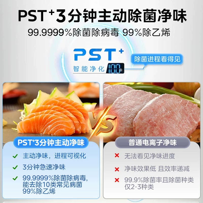 美的 M60系列 MR-470WUFPZE 风冷法式门冰箱 448L 曦云白 4416元 - 线报酷