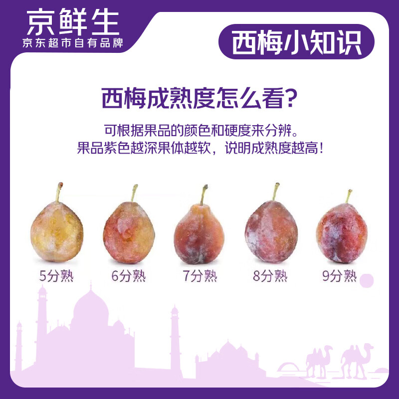京鲜生新疆法兰西西梅4斤单果15g+生鲜水果源头直发 29.88元 - 86线报