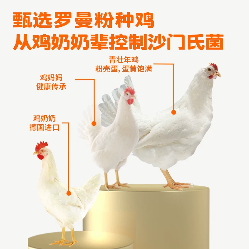 圣迪乐可生食新鲜鸡蛋30枚无沙门氏菌早餐蛋溏心蛋全程溯源礼盒装 32.97元 - 86线报
