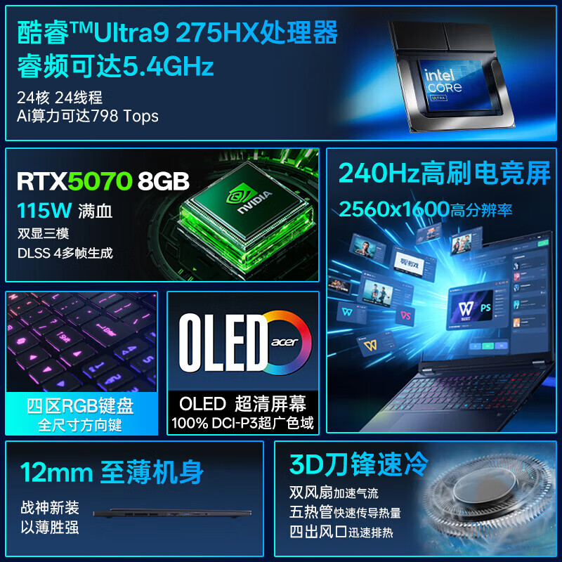 宏碁宏基掠夺者战斧9NeoS学生高性能电竞设计游戏本HX 5070 1T官方标配 13499元 - 86线报