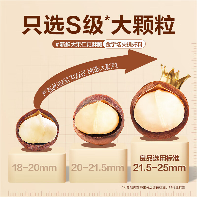 良品铺子夏威夷果500g/袋 18.9元 - 86线报
